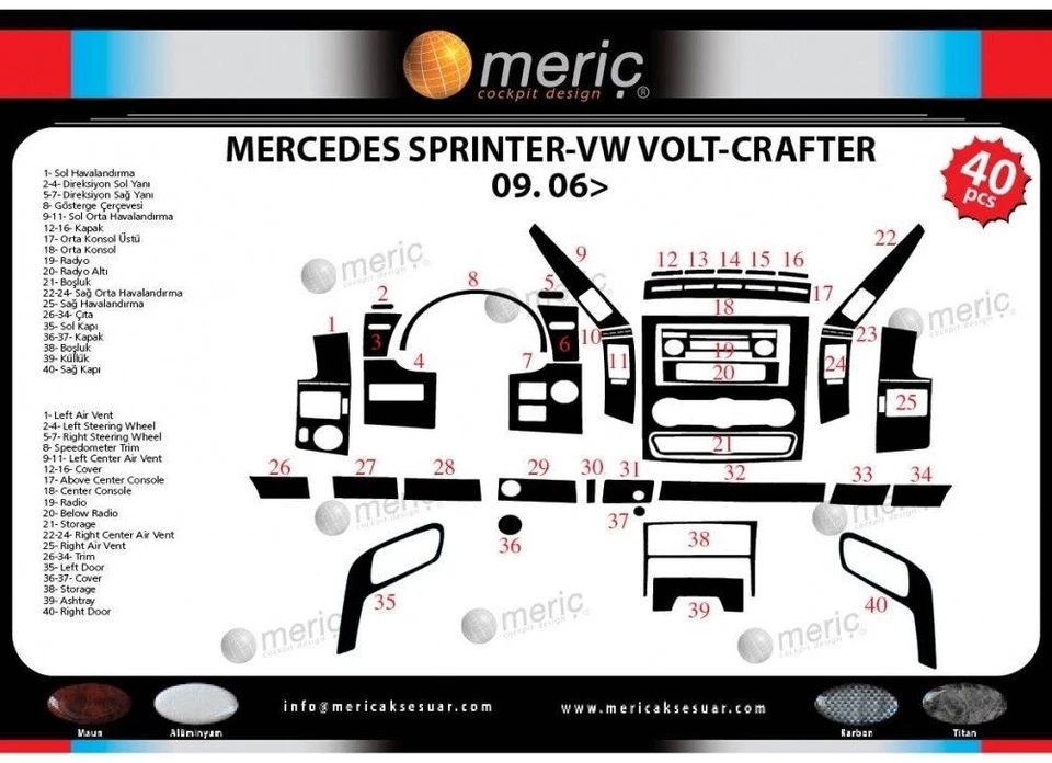 DODGE FREIGHTLINER MERCEDES W906 SPRINTER INTERIOR TABLERO MOLDURA 40 PIEZAS 2006-UP RHD Foto 2 de 4