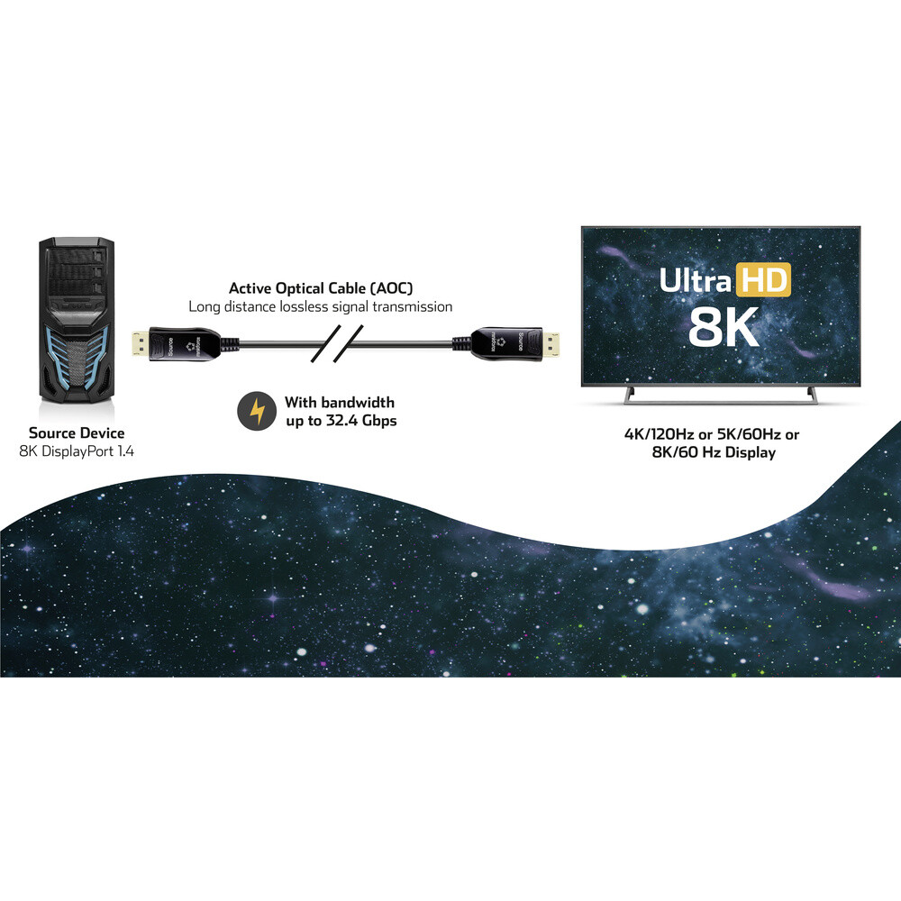 Thumbnail - Renkforce Glasfaser / Displayport Anschlusskabel Displayport Stecker,