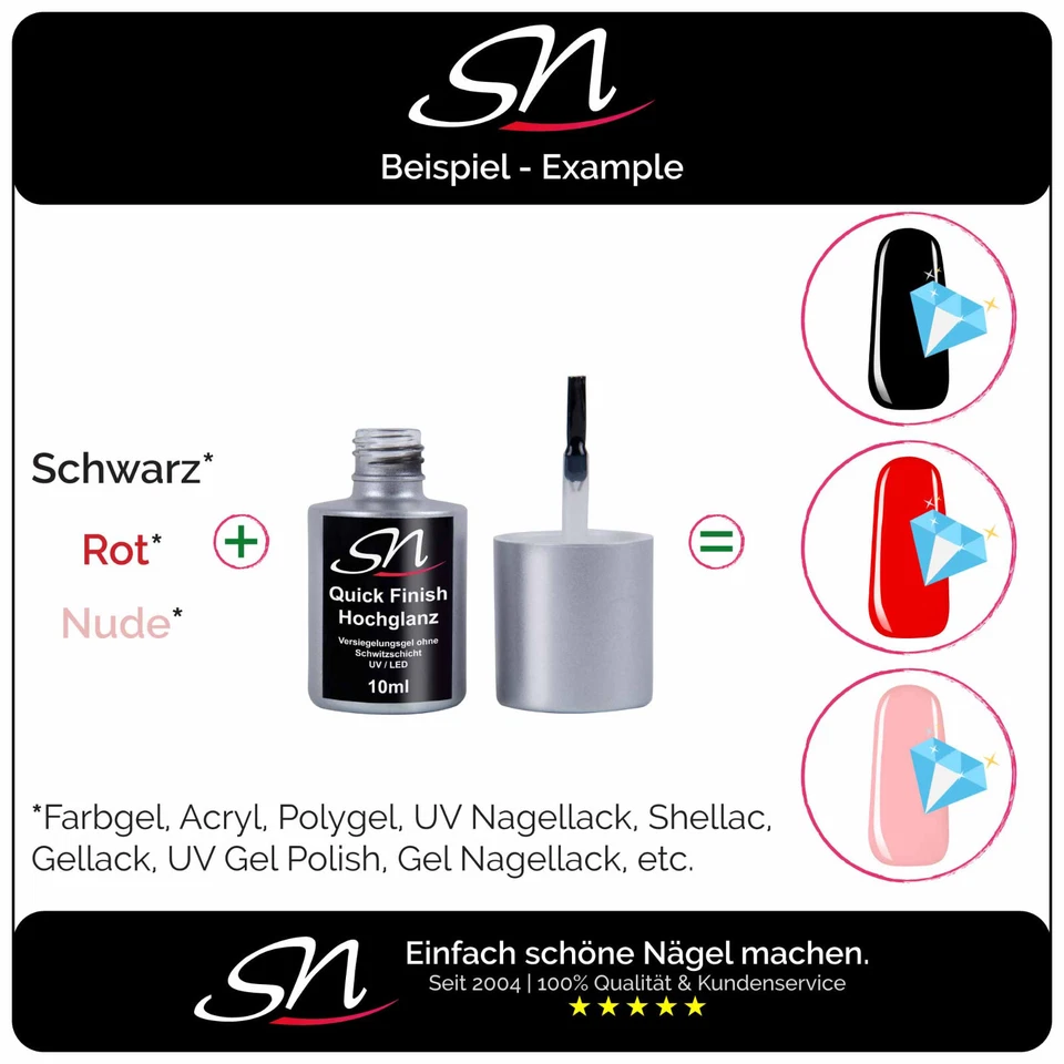 Hochglanz Versiegelungsgel ohne Schwitzschicht Quick Finish Top Coat UV LED Gel - Bild 3 von 4
