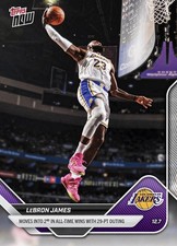LeBron James 2nd All-Time Wins 2025-26 NBA To...