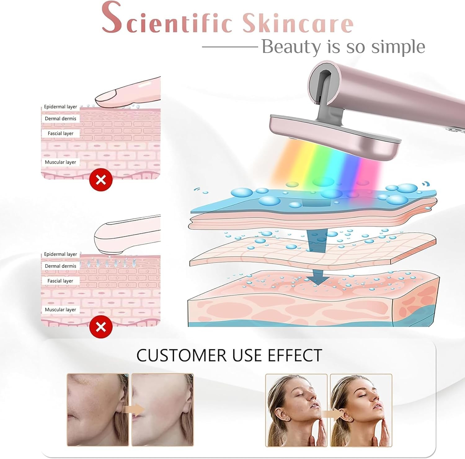 Slide 7