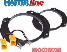 SUPPORTI ALTOPARLANTI PER PEUGEOT 306 SW 130 MM POSTERIORI CON CONNETTORI CASSE