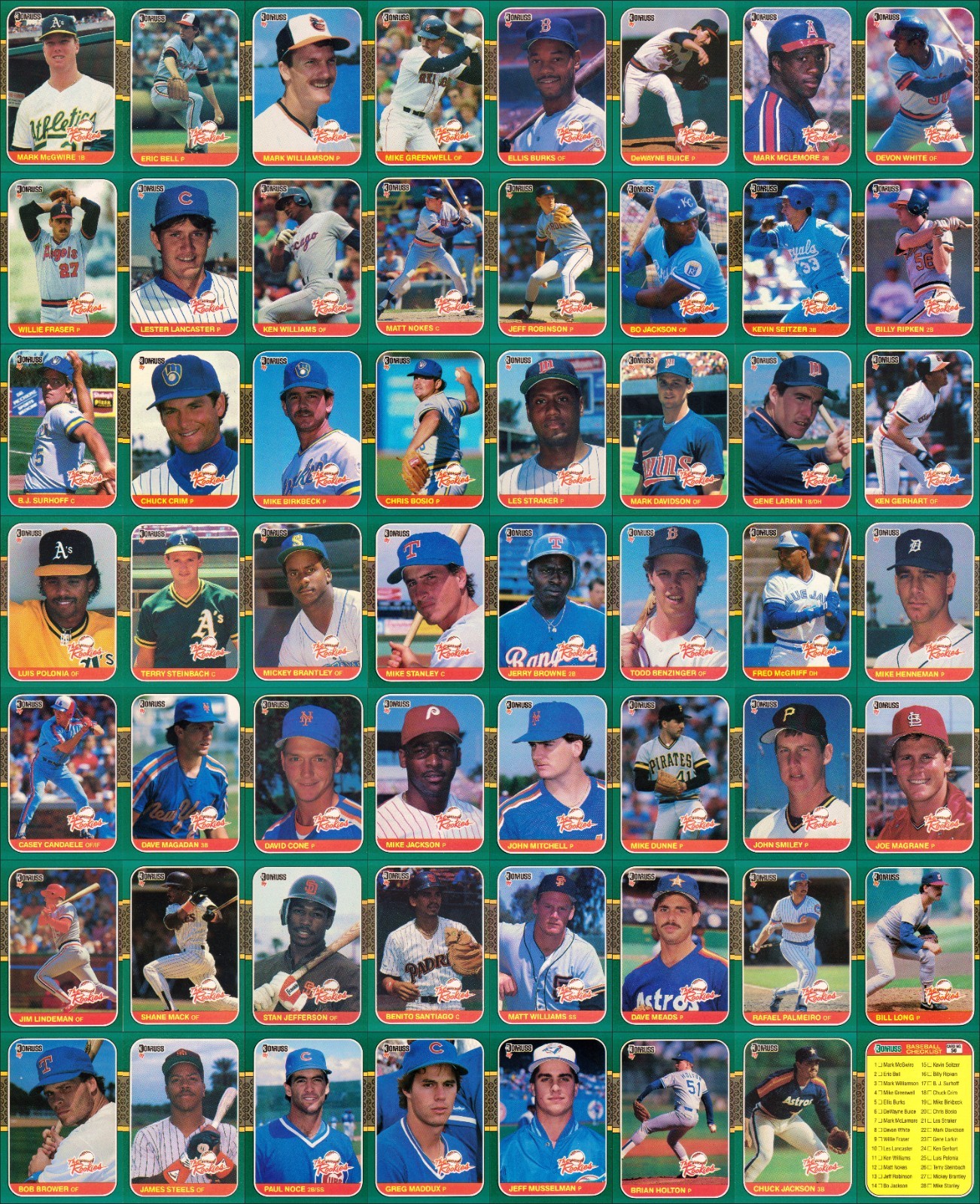 1987 DONRUSS The Rookies Pick A Player From Factory Set