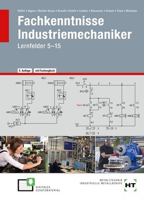 Reiner Haffer; Hubert Aigner; Angelika Becker-Kavan; Finn Brandt; Manfred Einlof