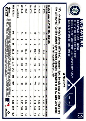 2022 Topps UK Edition Diego Castillo Rookie Pittsburgh Pirates #3 - Picture 2 of 2