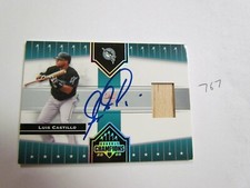 Luis Castillo Game Used Baseball Bat Card JSA Auction Cert 