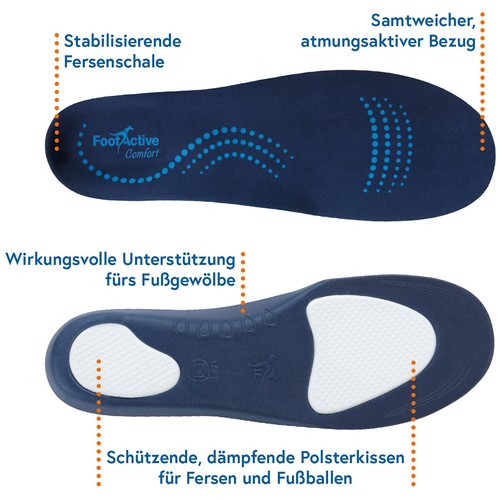 FootActive COMFORT Orthopedic Insoles Especially for Foot Pain! eBay