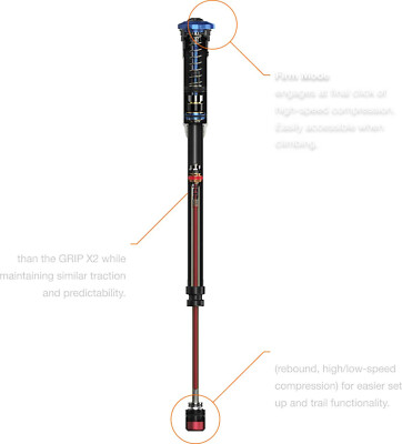 FOX FLOAT 36 FACTORY 160mm 29インチ 2025 2025 FOX 36 FLOAT Kashima Factory Suspension Fork - 29in