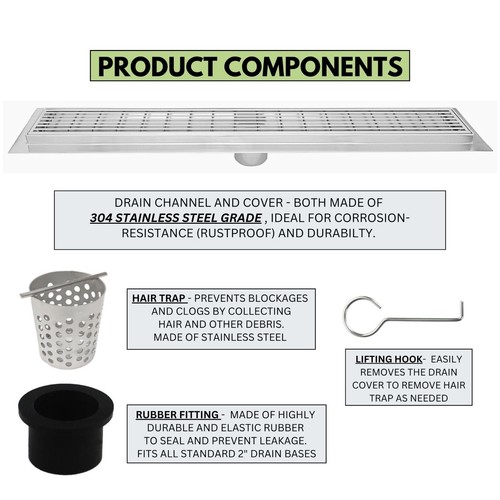 SereneDrains 304 SS Linear Shower Drain Kit Floor Cover Linear Wedge 16"-59" - Picture 3 of 15