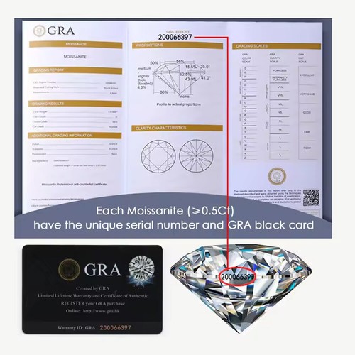 HMJ Real 3CT Moissanite Diamond Women's Wedding Engagement Ring GRA Certificated - Picture 17 of 25