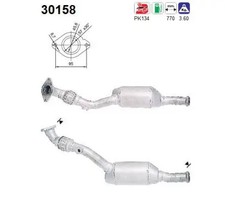 Catalyseurs Renault EXPRESS