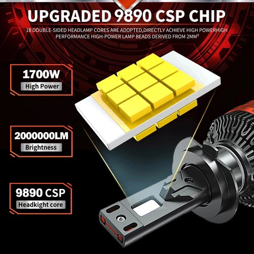 1700W 2000000LM H4 H7 LED Headlights 6000K Headlamp H1 Led H11 H8 H3 HB3 9005 - Picture 2 of 14