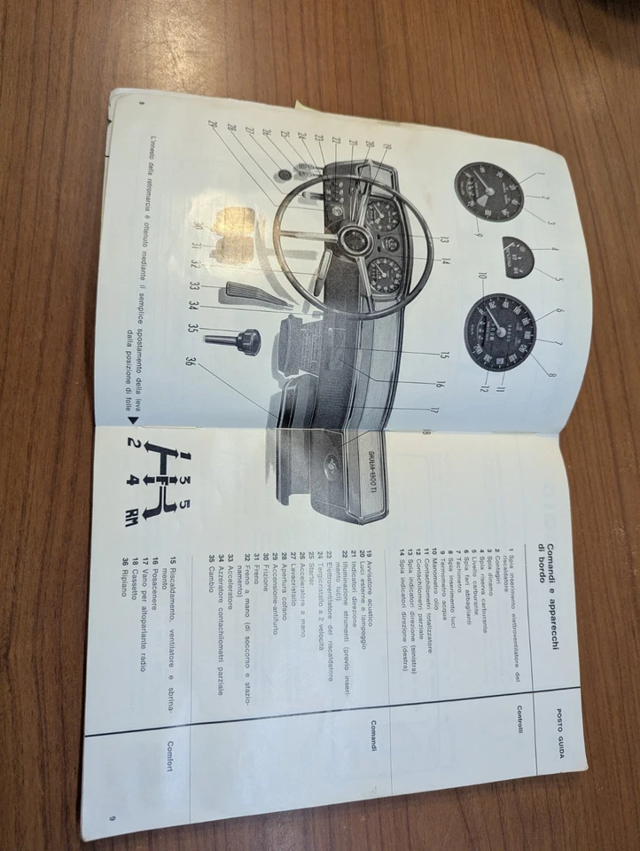 Libretto uso e manutenzione Alfa Romeo Giulia 1300 TI  originale Dell'epoca - Immagine 4 di 4