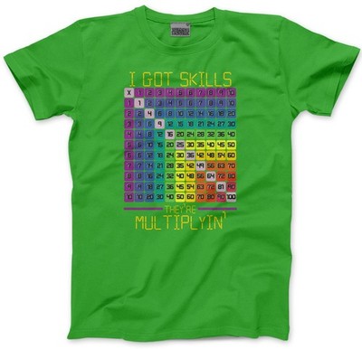 Zahl Tag Top für Kinder Kind Schule Mathe Event Multiplyin zeitlich t-Shirt Tshirt