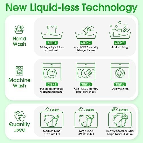 Laundry Detergent Sheets EcoFriendly 160 Sheets Clear PlasticFree