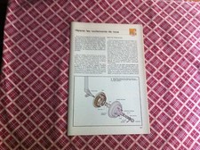 Roulement de roue Ford SIERRA