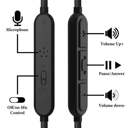 Geekria Audio Cable with Mic for Sennheiser Momentum 4, PXC 550 II (4 ft) - Picture 3 of 6