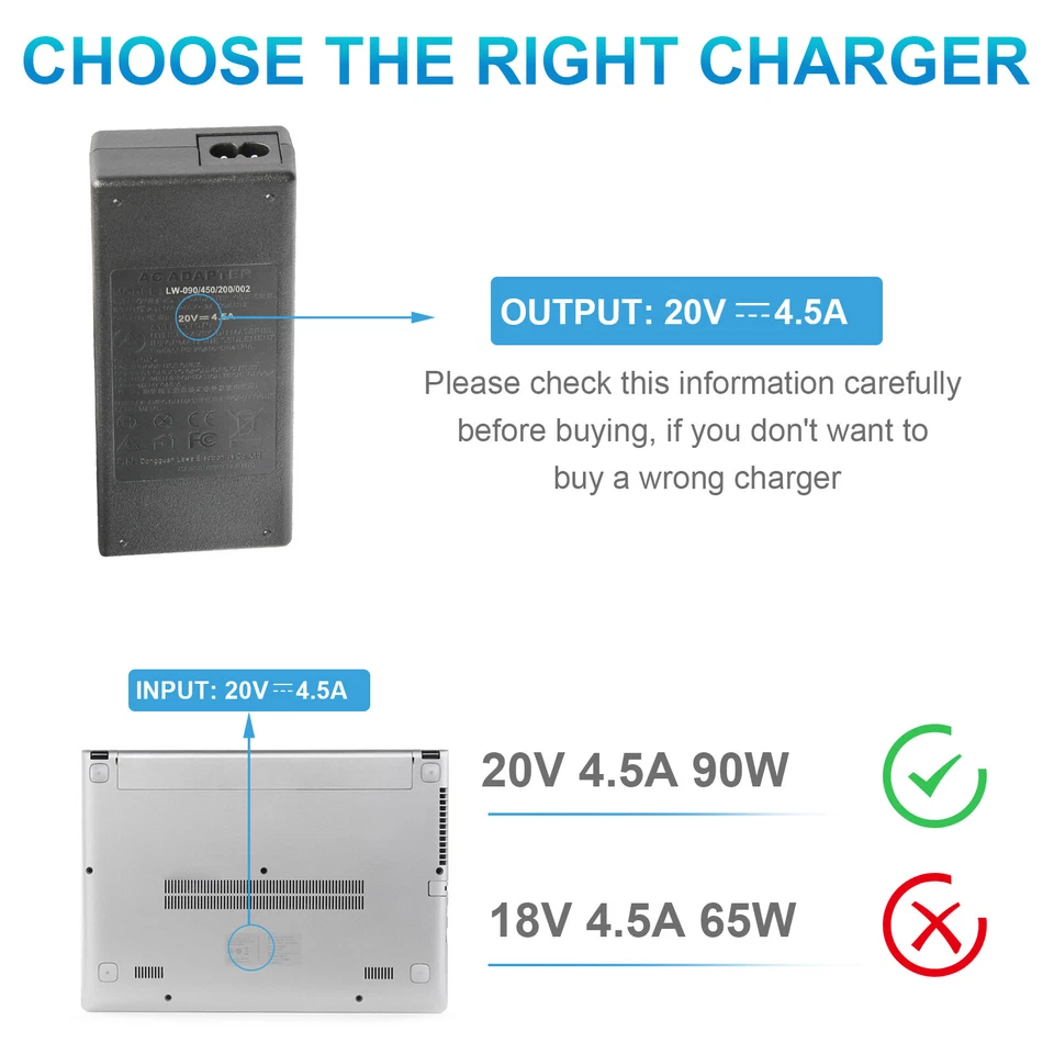90W power charger AC Adapter for IBM Lenovo ThinkPad T400 T410 T60 R61 +cord - Image 3 of 4