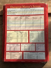 1991 TSR 1070 Dungeon Master  s Screen  Inserts   D D Easy to Master Artifact