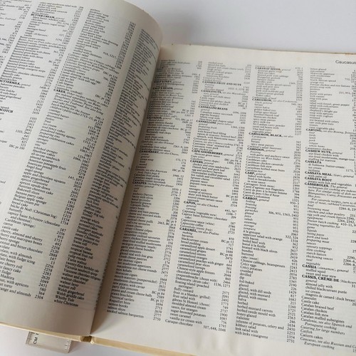 Marshall cavendish carriers kitchen binder folder book Index vintage 1983 - Picture 10 of 16