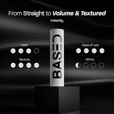 Based Bodyworks Hair Texturizing Powder  Lightweight Volumizing Styling