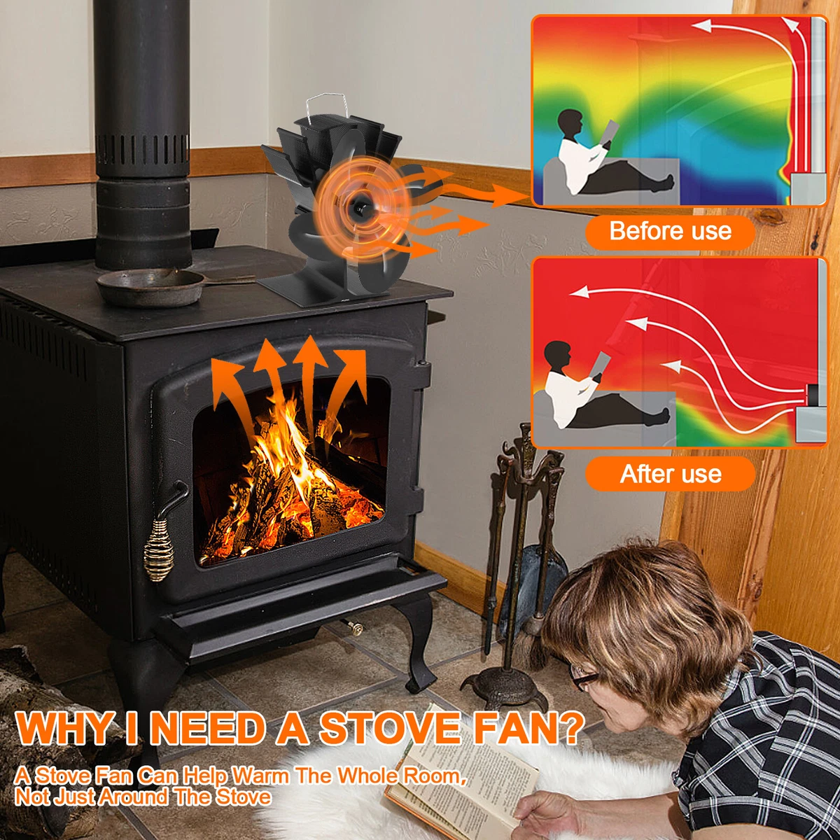Heat Powered Low Profile Mini Stove Fan For Wood Log Burner Fireplace 4  Blade | eBay