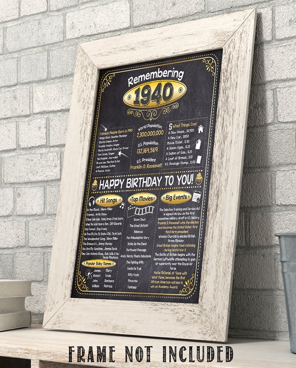 86th Birthday Party Decorations (Eighty-Six) - Remembering The