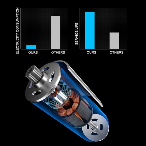 42cm 3D Holographic FanHologram Projector LED Photo Video Fan Advertising O - Picture 7 of 12