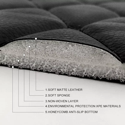 For Acura Car Floor Mat All Models Waterproof Liner Interior Accessories Custom - Picture 7 of 38