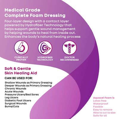 purple dressing for wounds Puracol Plus Sterile Collagen Wound Dressing With 100% Native Collagen