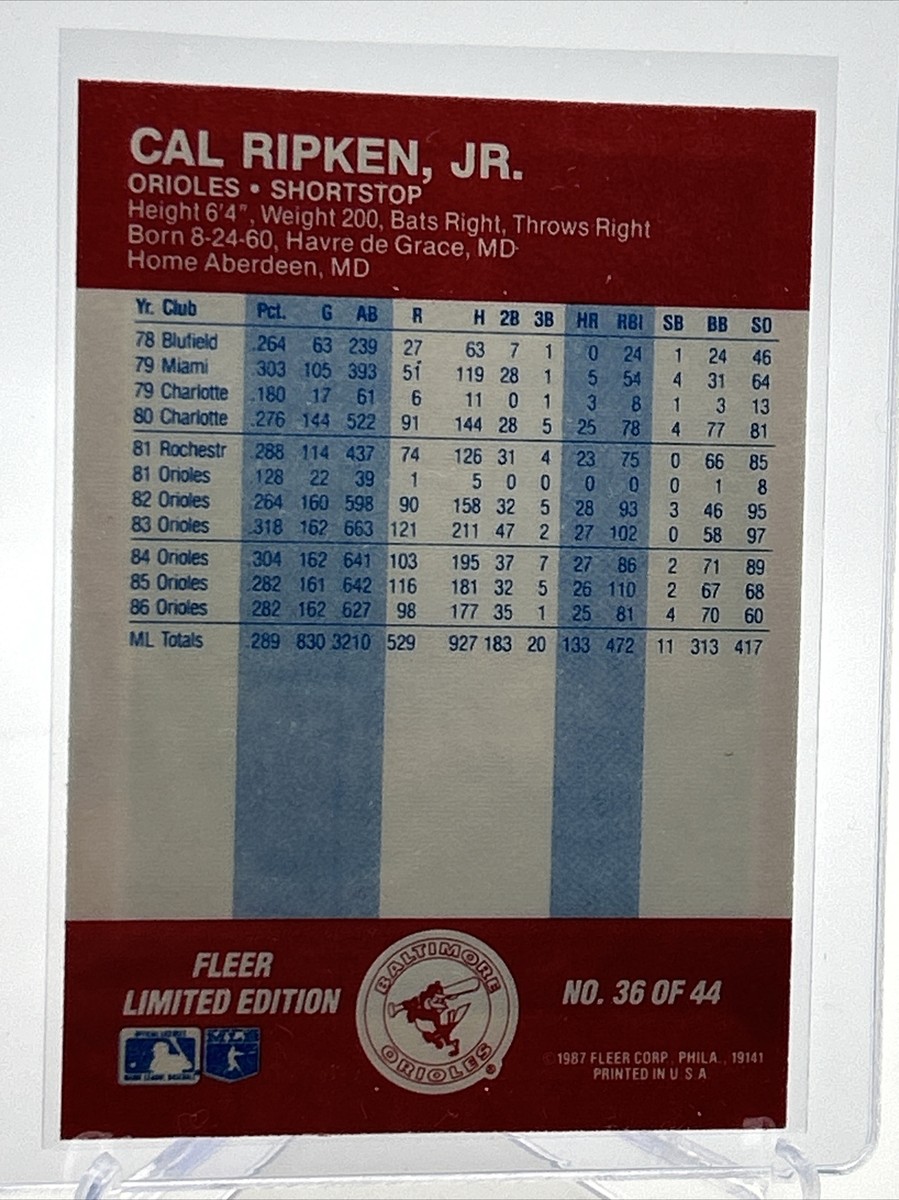 1987 Fleer Baseball All Stars Cal Ripken, Jr. Card #36 Mint
