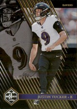 2023 Panini Limited Card Prices | Football | PSA & Ungraded Values 2023 Panini Limited Card Prices | Football | PSA & Ungraded Values