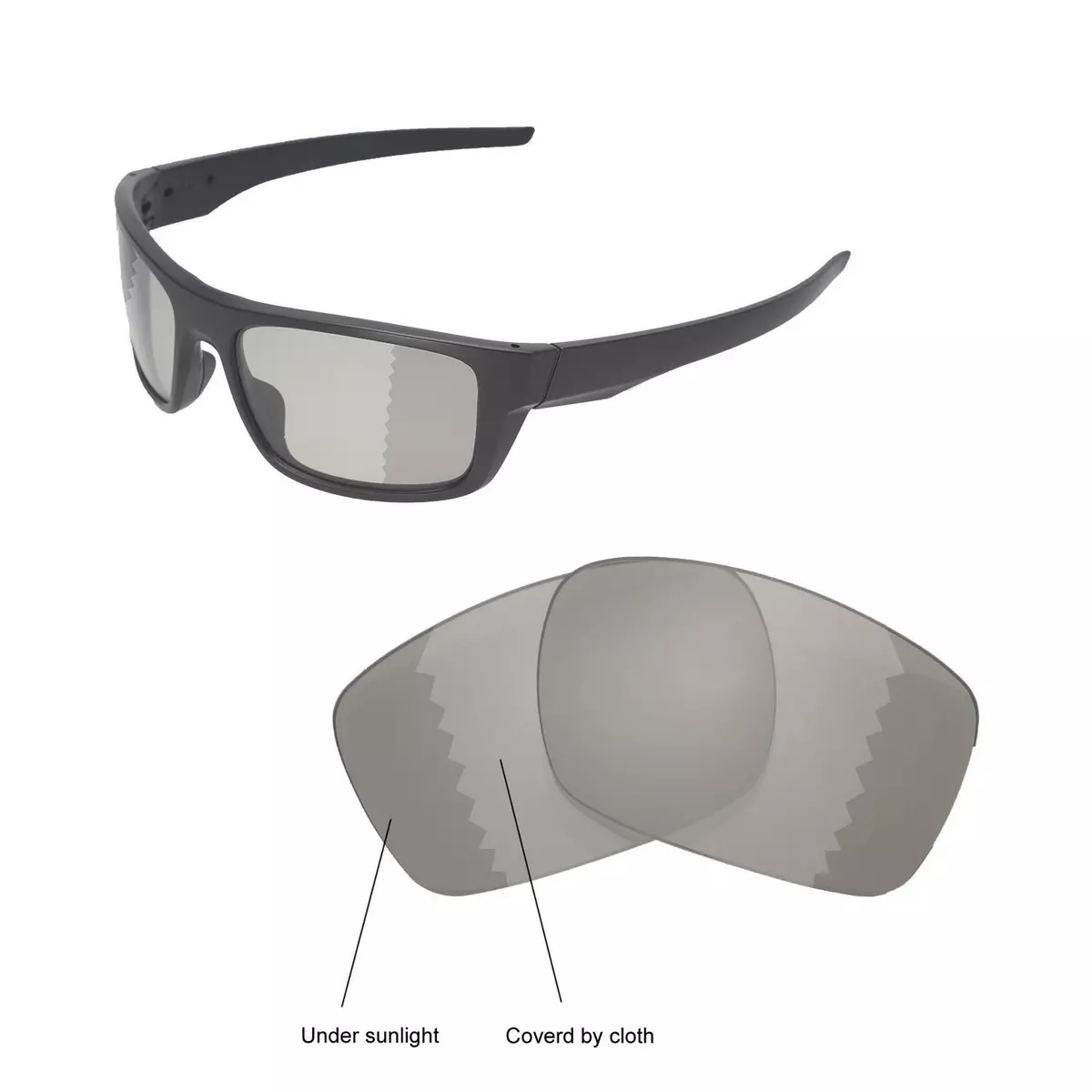 Oakley x Transitions XTRActive Mirror Lenses | Oakley Forum