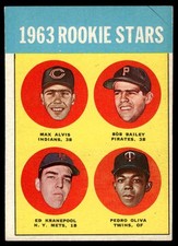 1963 Topps Baseball Cards 25