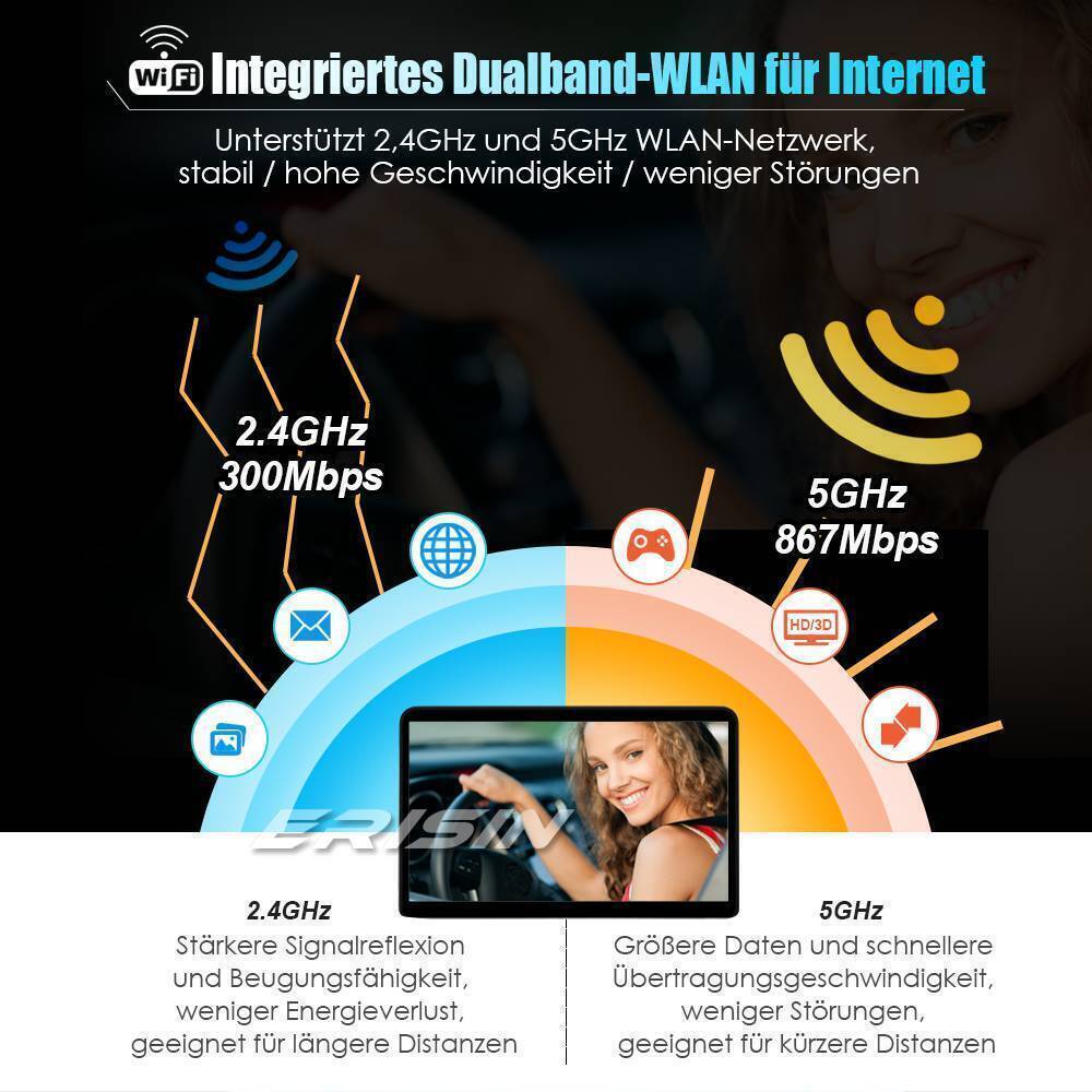 Bild 10 von 24
