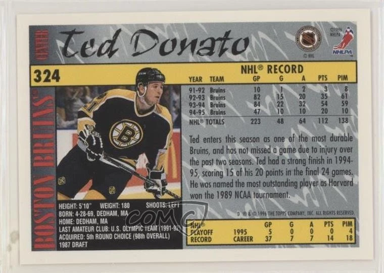 1995-96 Topps Ted Donato #324 - Image 2 of 2