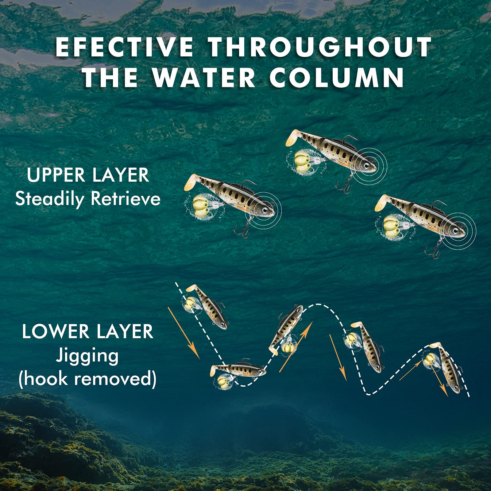 Fishing Lures for Bass Trout Jighead Swimbaits Freshwater Saltwater Jigs Baits - Image 5