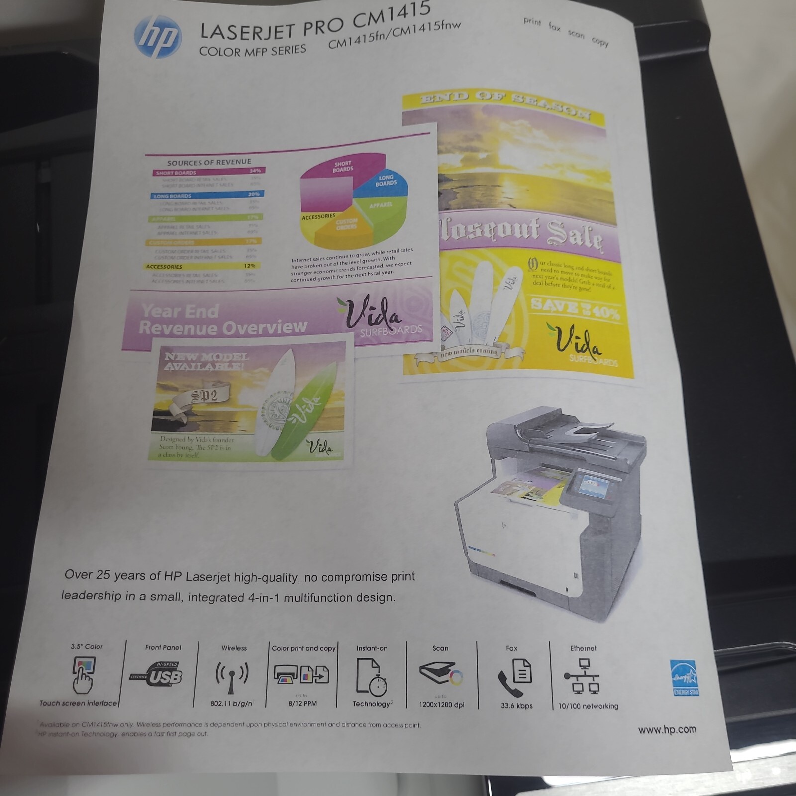 HP LaserJet Pro CM1415FNW Color MFP Printer 20k Pgs Fax Wireless NO