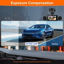 4 Channel Dash Cam 360° Dash Camera HD 1080P 4 Lens Driving Recorder G-Sensor US