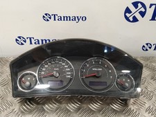 Compteur Jeep COMMANDER