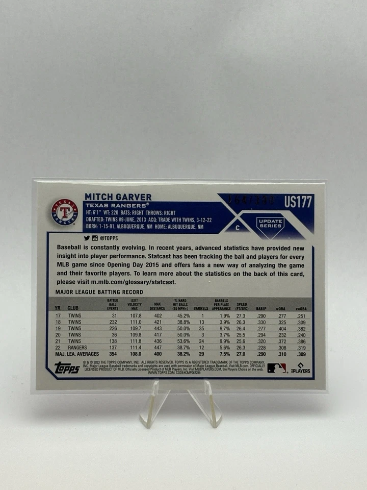 2023 Topps Update US177 Mitch Garver Texas Rangers Advanced Stats 164/300 - Image 2 of 2