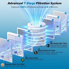 Air Purifier for Large Room HEPA Washable FILTERS 2002 SQ FT Indoor Air 6