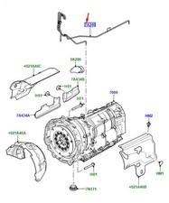 Boite de vitesse Land Rover DEFENDER
