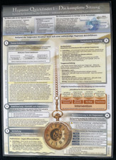 Hypnose Quickfinder I - Die komplette Sitzung - Schritt für Schritt in Trance