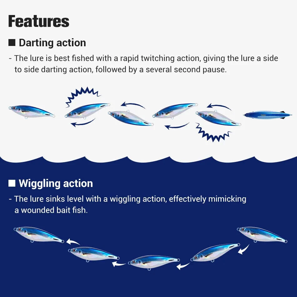 Noeby Sinking Stickbait Fishing Lure 150mm Long Casting Pencil Lure Saltwater - Image 2 of 4