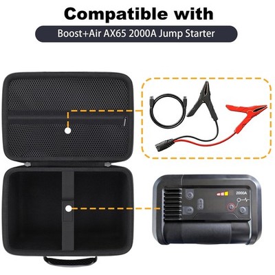Baval Case Compatible with NOCO Boost+Air AX65 2000A Jump Starter