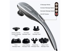 MEGAWISE Handheld Deep Tissue Neck Back Electric Massager for Shoulder, Waist  