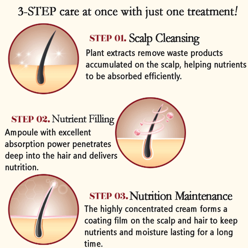 NEW Head Spa Healing Care Treatment 200ml-Hair Loss Relief Functionality - Picture 6 of 11