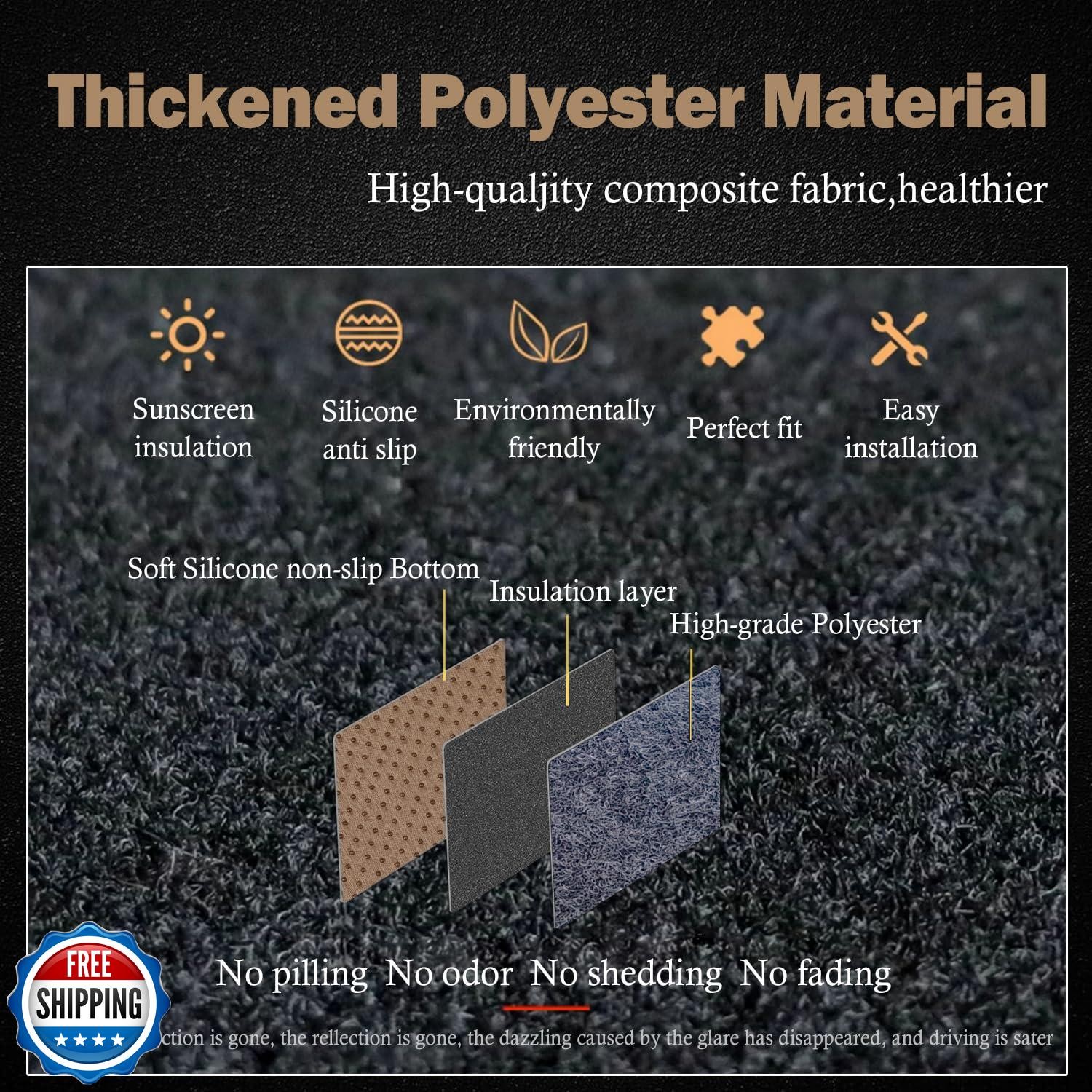 KEYOOG Dashboard Cover Dash Mat Fit for 2005-2002 Do-dge Ram 1500 2500 3500 (