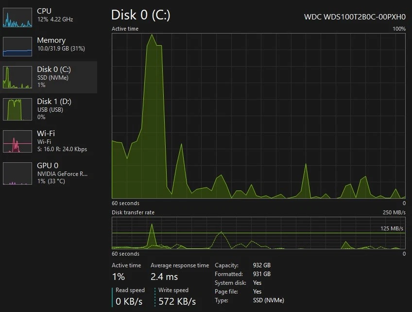 CyberPowerPC gaming, GPU: 2070 super, CPU: Ryzen 7 3700x, 32GB RAM, 1TB SSD - Image 4 of 4